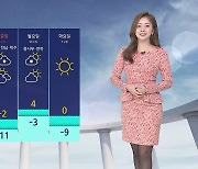 [날씨] 황사 유입→전국 미세먼지 '나쁨'..서울 낮 7도
