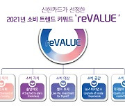 신한카드, 2021년 소비트렌드 키워드 'reVALUE' 선정