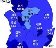 1월 입주 예정 물량 전달보다 22% 감소..경기도에 73% 집중