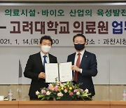 과천시, 고려대학교의료원과 업무 협약식 체결