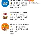 '1분이라도 더 빨리'..배민 '배달 빠른순' 필터 추가