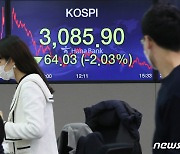 코스피 2%대 하락 '기관·외인 팔자에 급락'