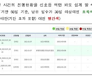 방통위 "통신분쟁조정, 원스톱으로 처리"..18일부터 서비스