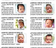 [우리 아기가 태어났어요] 김선미·오호성 부부 첫째 아들 태경 외