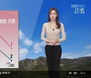 [날씨] 부산 오늘까지 온화한 기온..미세먼지 '일시 나쁨'