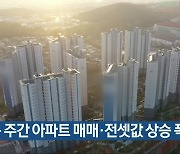 충북 주간 아파트 매매·전셋값 상승 폭 축소
