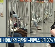코로나19로 대전 지하철·시내버스 승객 30% 감소