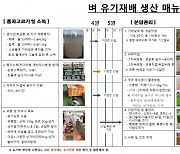 충남도농기원, 유기 벼농사 재배법 안내서 제작 배부