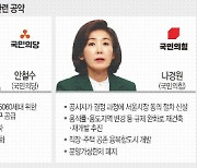 "서울시민 표심 잡으려면.." 여야 후보들 제1 공약은 '부동산'