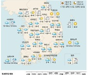 [표] 주말 레저 날씨 (1월16일~1월17일)
