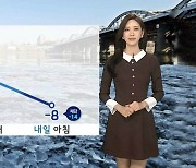 [날씨] 서울 한파주의보..찬바람 쌩쌩, 내일 체감 -14도