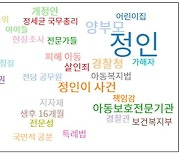 부산일보와 KNN, 아동학대 사건 보도 '진일보'