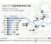 [그래픽] 서울 8개구역 공공재개발 후보지 선정