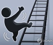 광양 원료부두 정박 화물선에서 외국인 선원 추락사