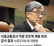 [단독]서울교통公 고용세습 재심의도 감사원 기각 '6전6패'