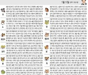 [오늘의 운세/1월 17일]