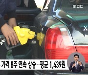 주유소 휘발유 가격 8주 연속 상승..평균 1,439원