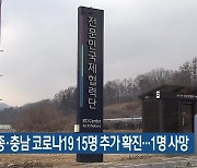 대전·세종·충남 코로나19 15명 추가 확진..1명 사망