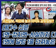 [뉴스뜨아] 조선일보만 '소홀히' 다룬 박근혜 징역 확정 기사