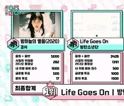 '음악중심' 방탄소년단,'Life Goes On' 적수없는 1위