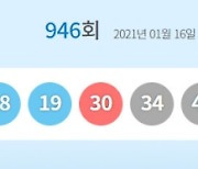 946회 로또 1등 11명.. 당첨금 각 '21억5765만원'