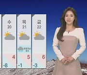 [날씨] 주말 종일 영하권..내일 밤부터 중부 많은 눈