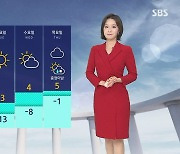 [날씨] '서울 체감 -10도' 다시 강추위..내일 더 춥다
