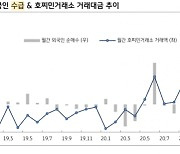 "베트남 증시 단기 과열권..중소형주·은행주 매력적"