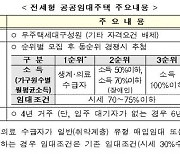 전세형 공공임대 1만4000채, 18일부터 청약 접수