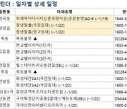 [1월3주 분양동향] '위례자이더시티신혼희망타운' 등 전국 4889가구 분양예정