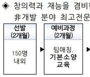 "소의 해, 최고의 SW인재를 찾습니다"