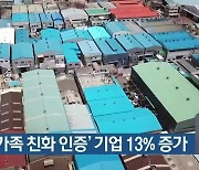 부산 '가족 친화 인증' 기업 13% 증가