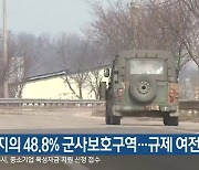 접경지의 48.8% 군사보호구역..규제 여전