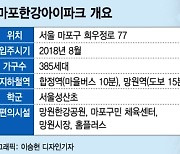 '한강뷰' 프리미엄에 최고 '25억'.."콧대 높네"