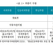 보험硏 "OEM부품 수리 관행, 실손보상 원칙 어긋나"