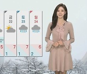 [날씨] 내일까지 최고 15cm 큰눈..서울 대설예비특보