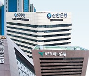 배당자제 이어 이익공유제 압박..짙어지는 정치금융