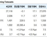 GS건설, 성장주 요건 갖췄다..목표가↑ -유안타