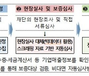 "소상공인, 영업점 방문없이 은행앱 통해 당일 대출 가능해진다"