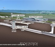 전남 무안공항 '고속철 정차역' 설치공사 본격화..공항 활성화 기대