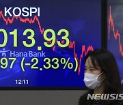 2% 넘게 급락·대장주 삼성전자 악재..위태로워진 '삼천피'