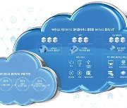 [테크리포트]하이브리드 클라우드 대세 'HCI'