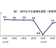 中 작년 경제 성장률 2.3%, 나홀로 'V자 반등' 안착[종합2보]