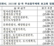 인천시, 2021년 실·국 주요업무계획 보고