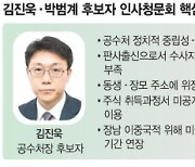 김진욱 '위장전입 논란'·박범계 '폭행 의혹'에 칼 겨누는 野
