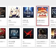 메이플스토리M, '패스파인더' 업데이트로 구글 플레이 최고 매출 6위 달성