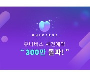 엔씨 케이팝 플랫폼 '유니버스', 사전예약 300만..해외 비중 73%