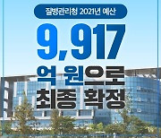 질병관리청 2021년 예산 9,917억 원으로 최종 확정