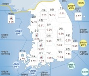[오늘날씨] 서울 등 수도권 눈 '찔끔'..오전 미세먼지 '나쁨'