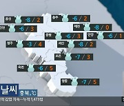 [날씨] 충북 전역 '대설주의보'..오후까지 최대 8cm